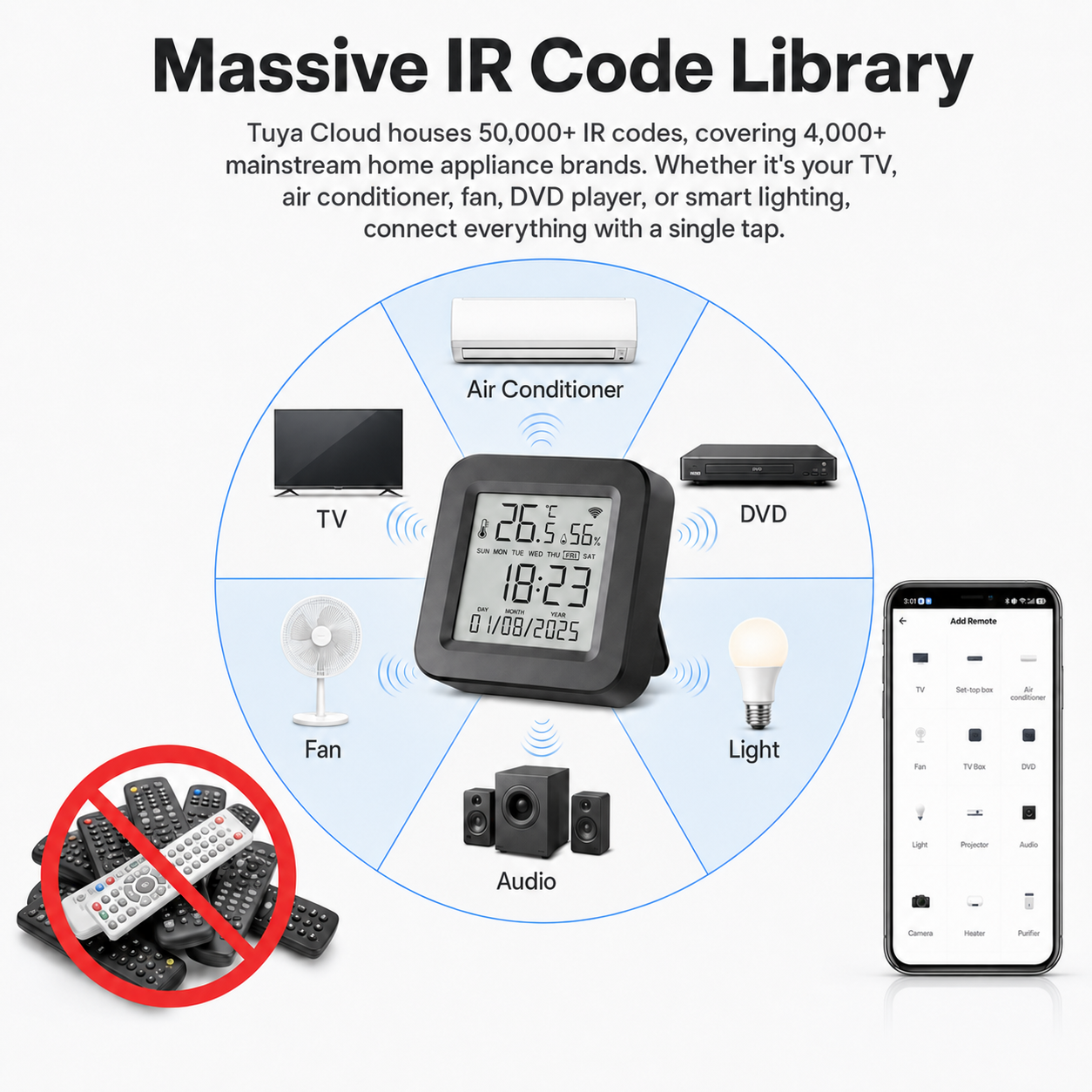 Tuya WiFi Smart IR Remote Cont - Ir Blaster Universal ulasan dan harga