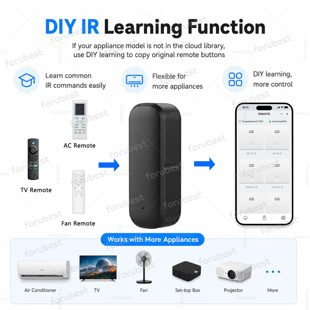 Smart Zigbee IR Remote with Te - Ir Blaster Universal ulasan dan harga
