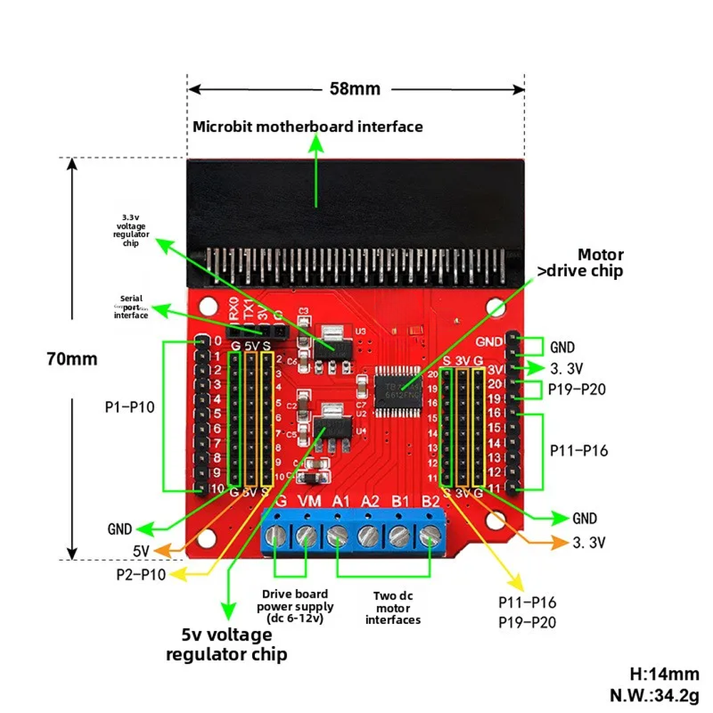 Motor Drive Expansion Board fo - Diy Automation Projects ulasan dan harga